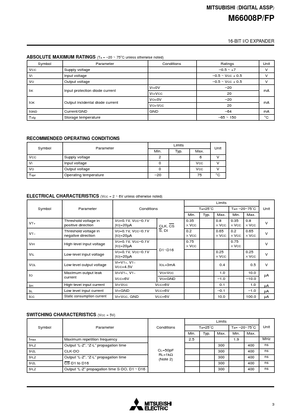 M66008FP