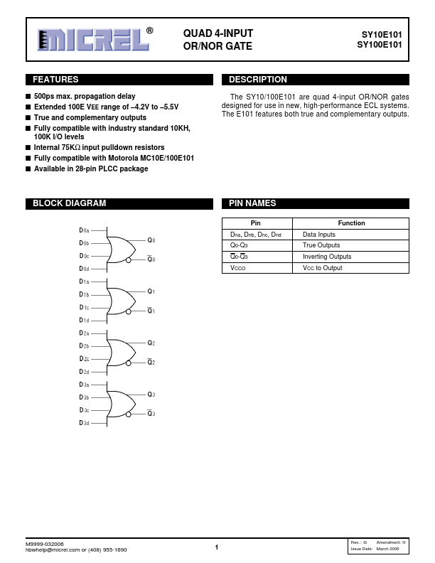 SY100E101