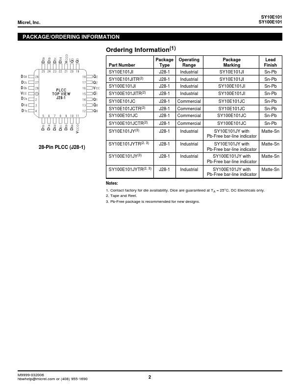 SY100E101