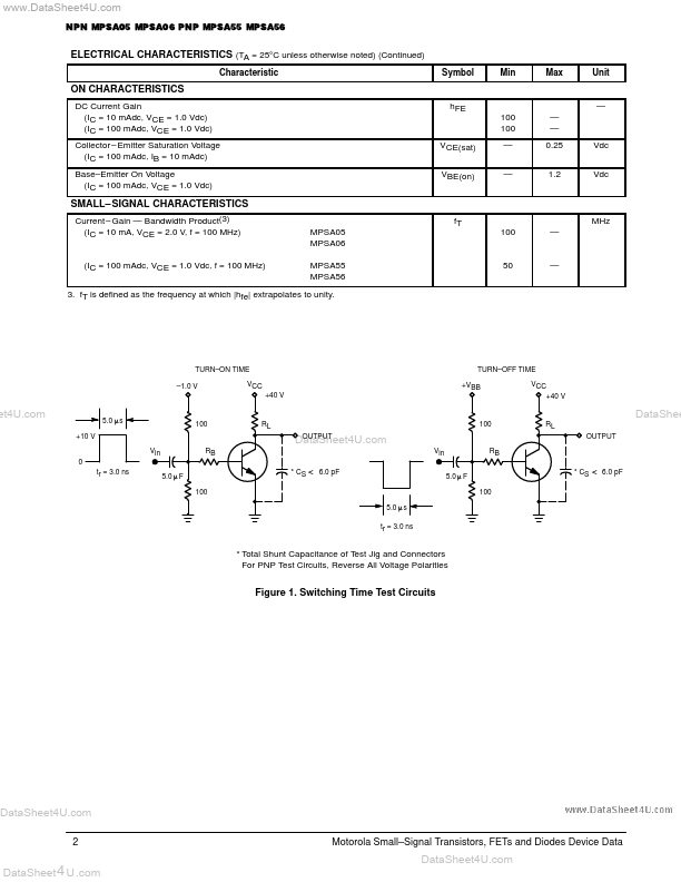 MPSA05