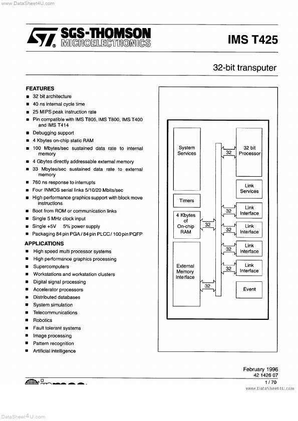 IMST425