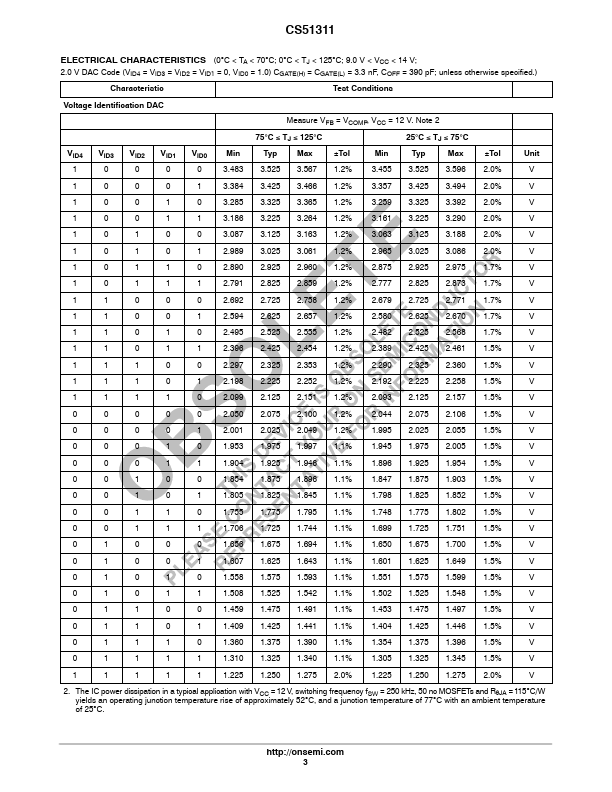 CS51311