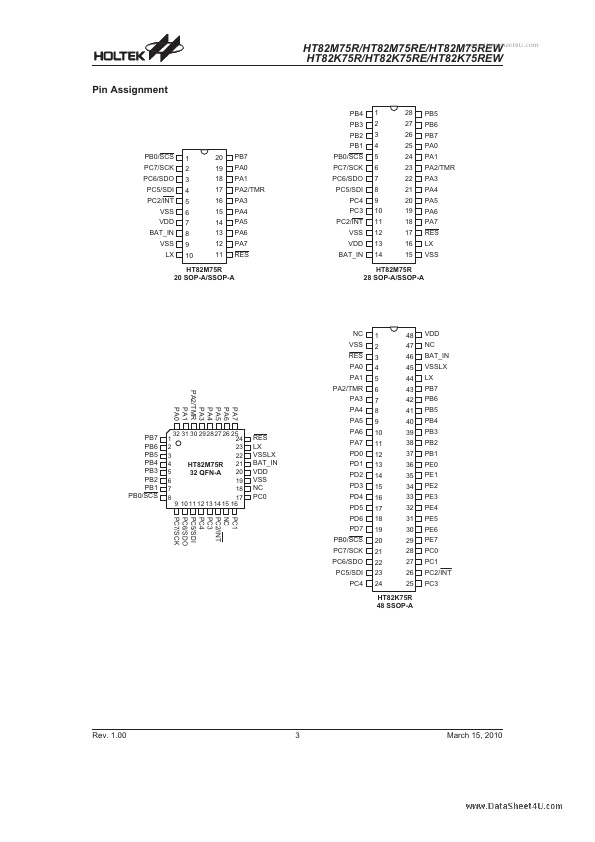 HT82K75REW