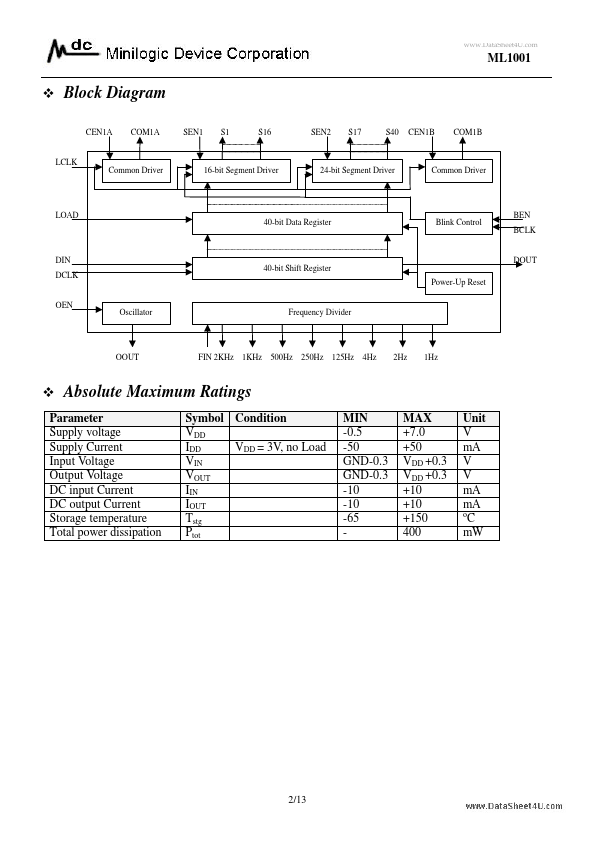 ML1001