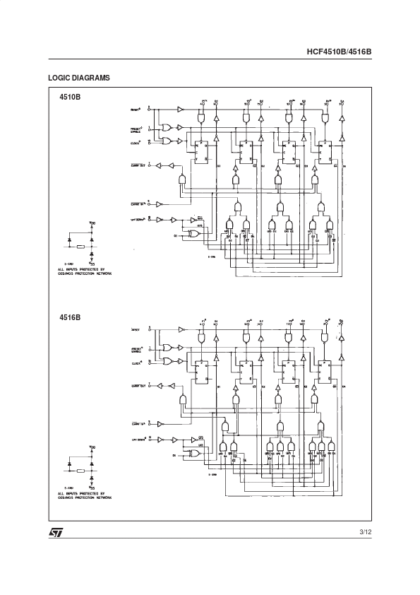 HCF4516B