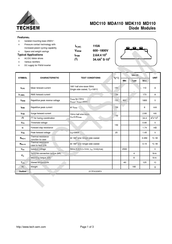 MDK110