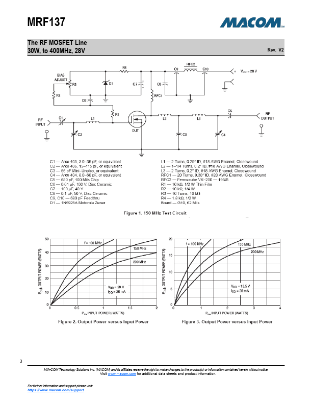 MRF137