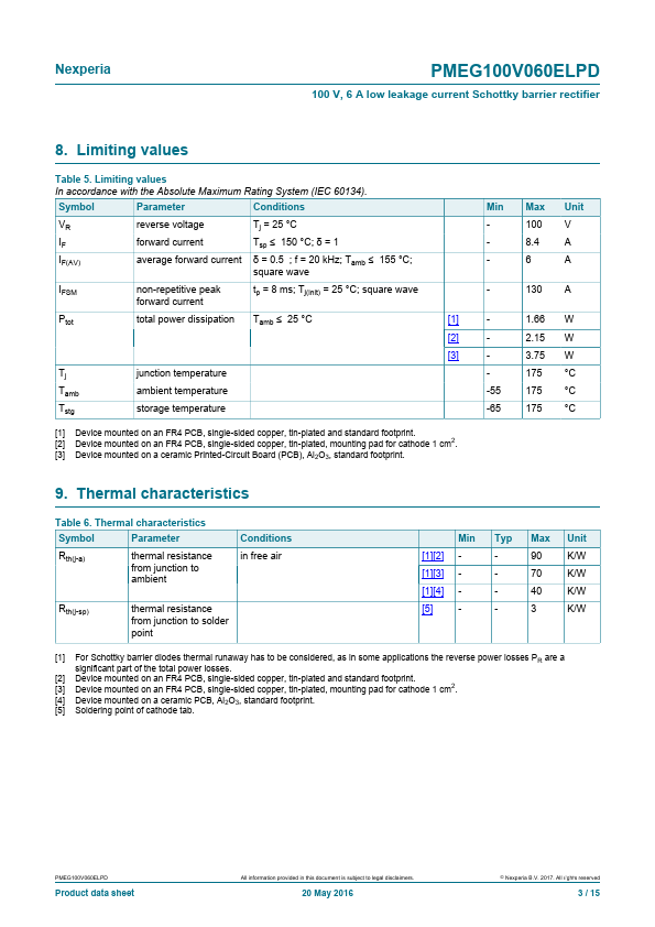 PMEG100V060ELPD