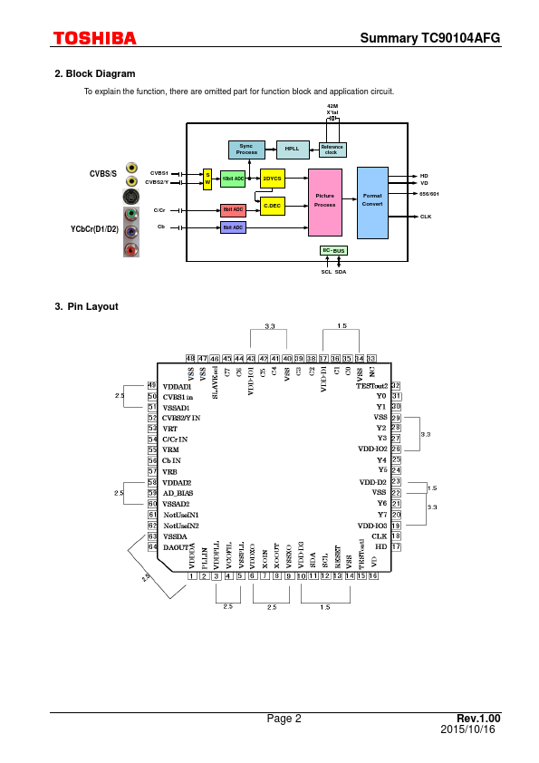 TC90104AFG