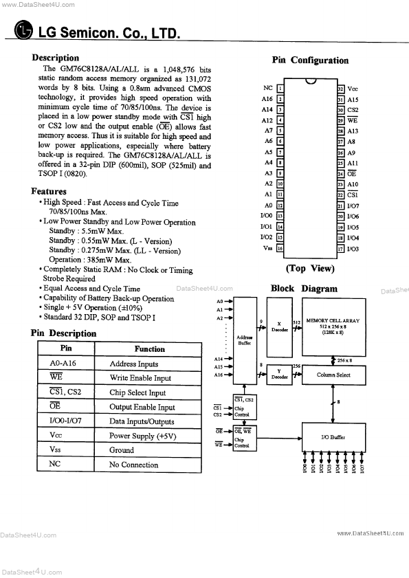 GM76C8128A