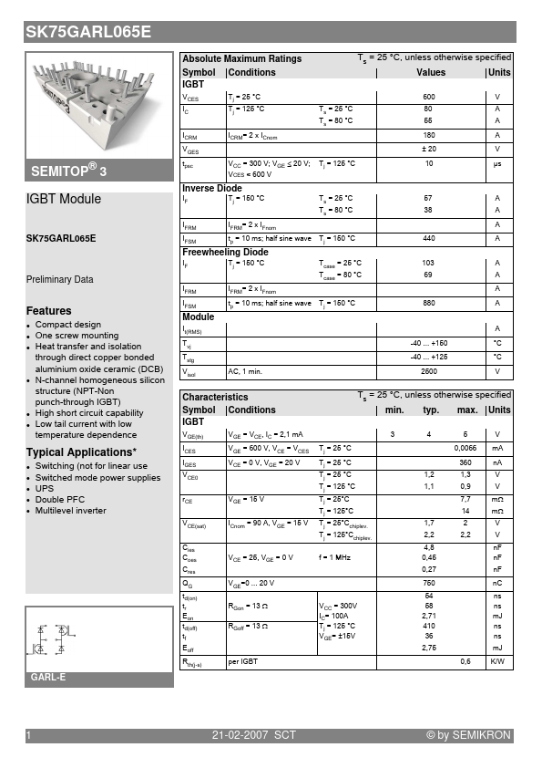 SK75GARL065E