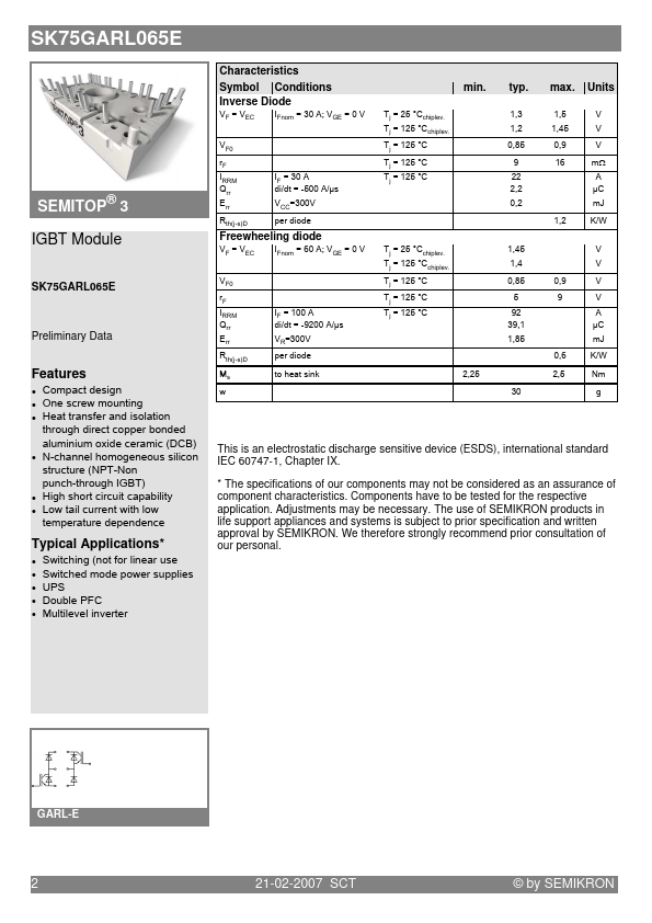 SK75GARL065E