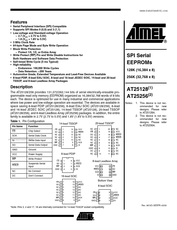 ATMEL25256