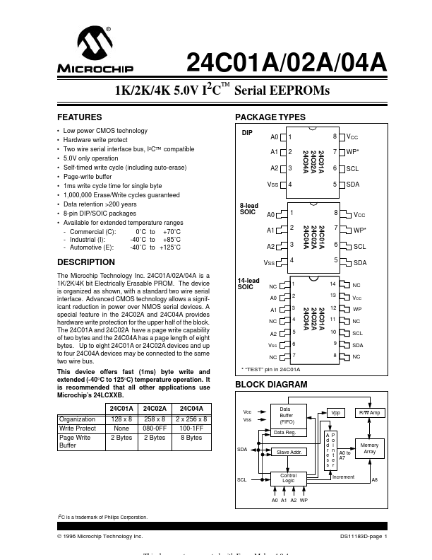 24C01A