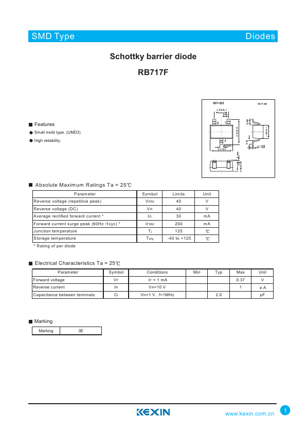 RB717F