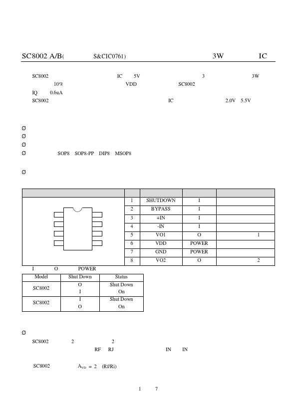 SC8002