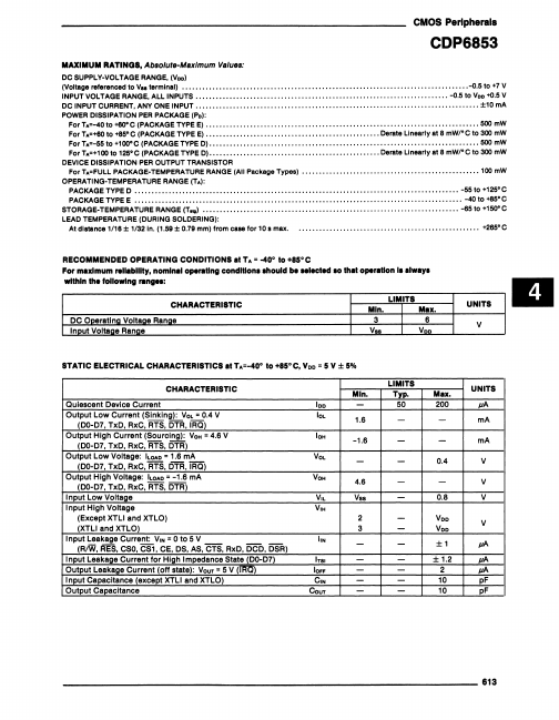 CDP6853