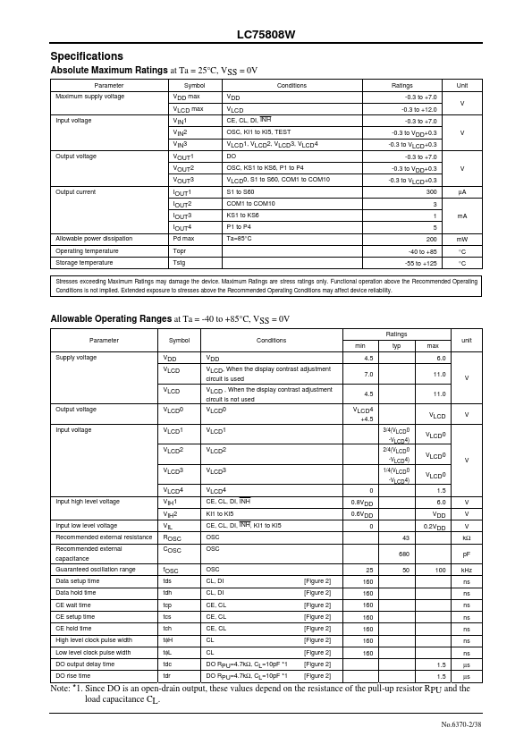 LC75808W