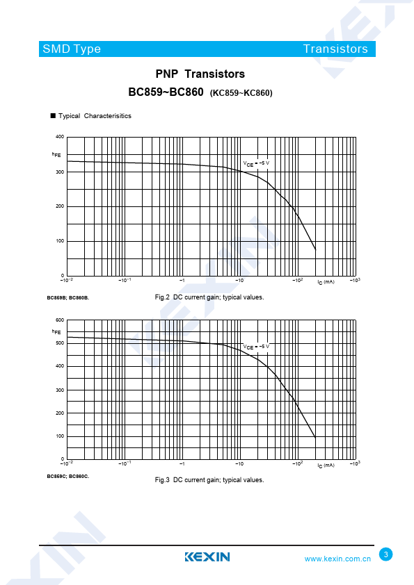 BC860B