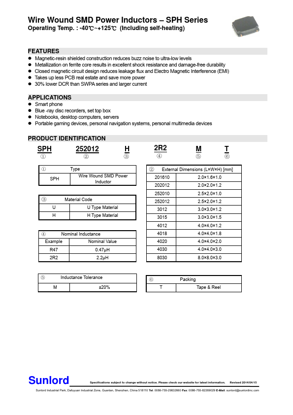 SPH3015H1R5MT