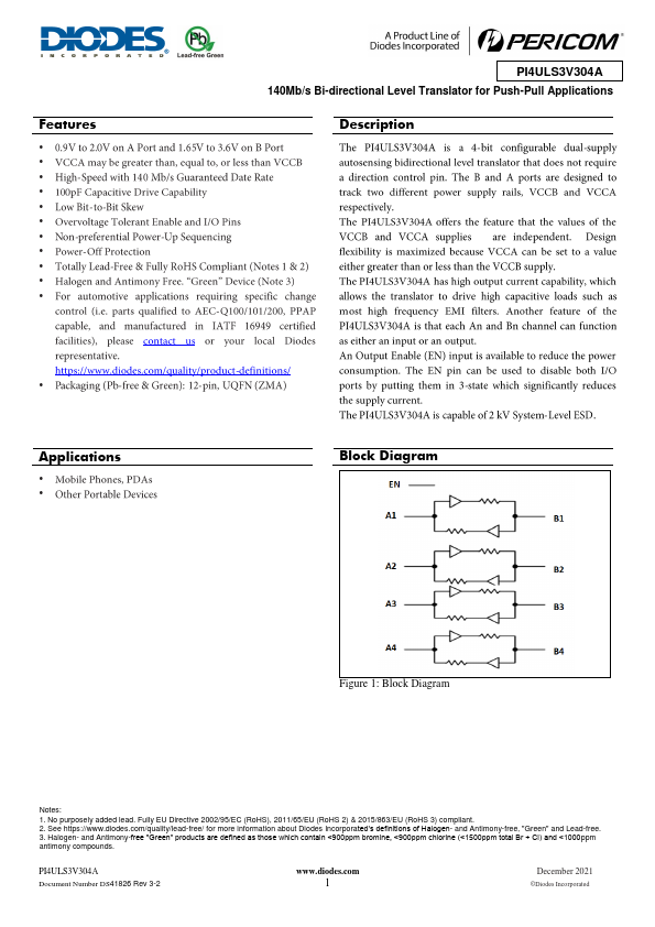 PI4ULS3V304A