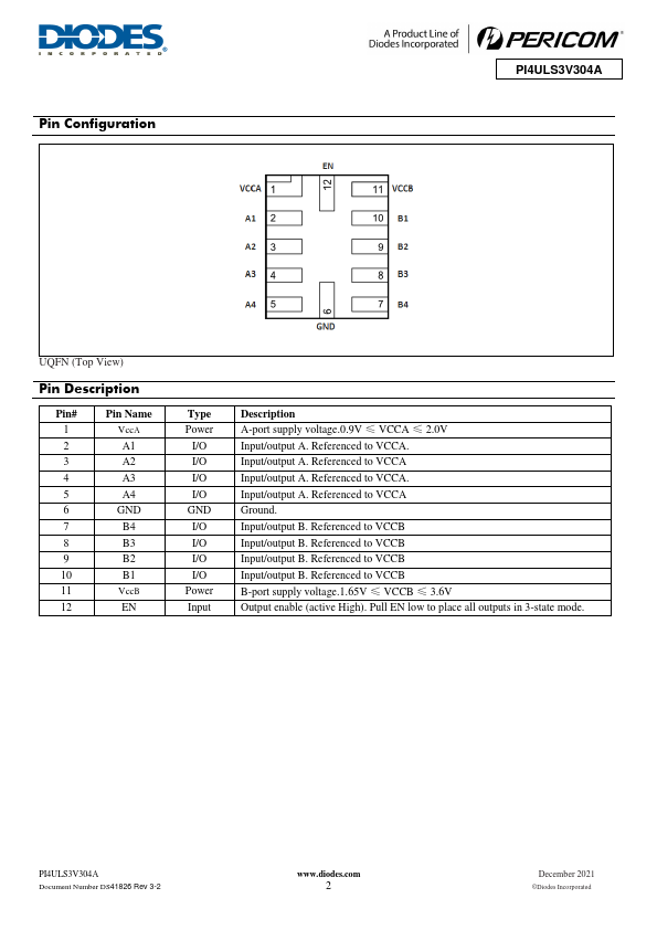 PI4ULS3V304A