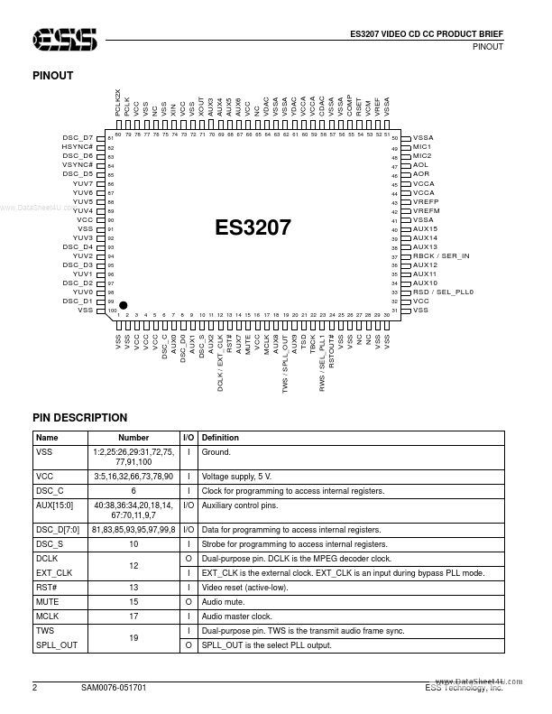 ESS3207