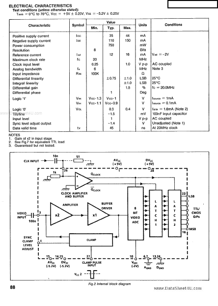 SP94308