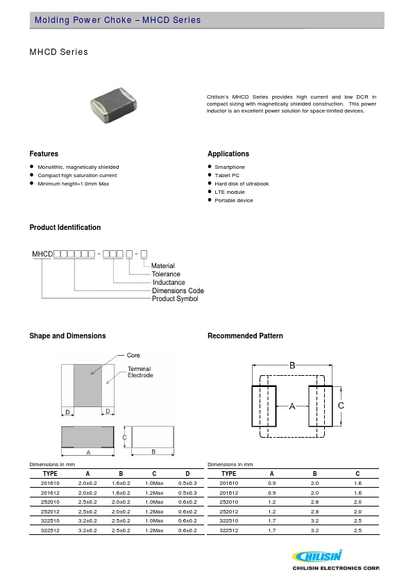 MHCD201610-R56M-A8T