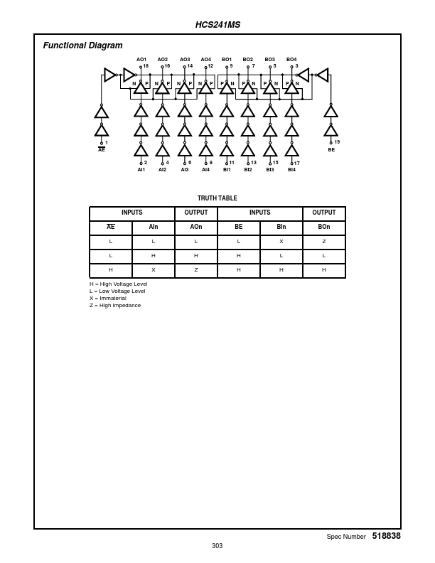 HCS241MS