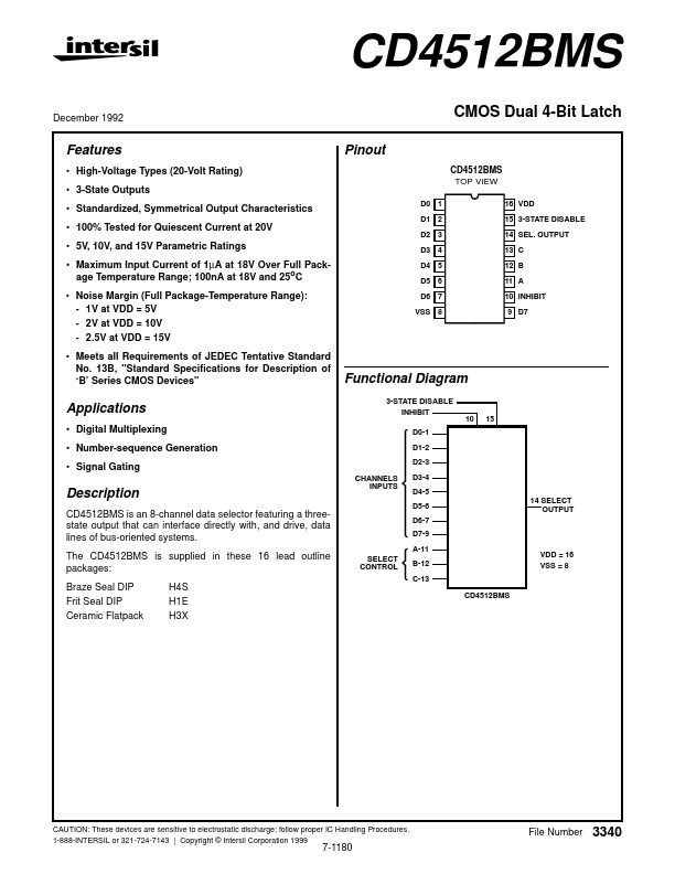 CD4512BMS