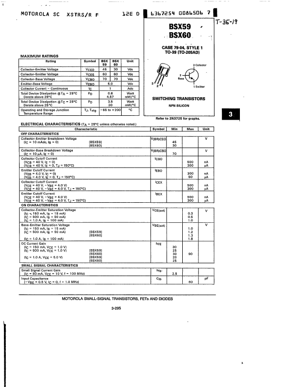 BSX59