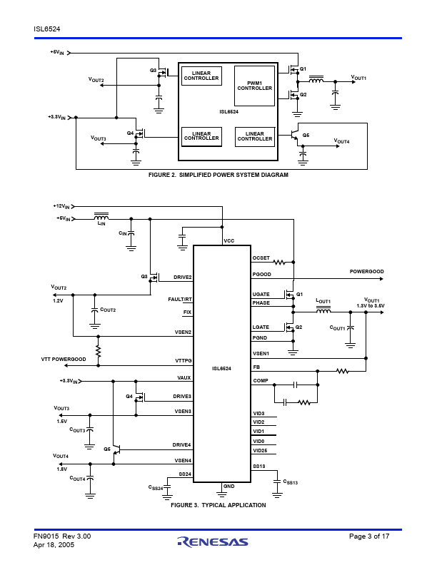 ISL6524