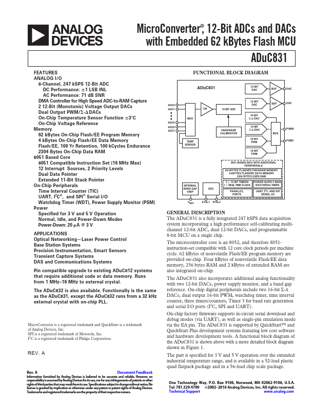 ADuC831