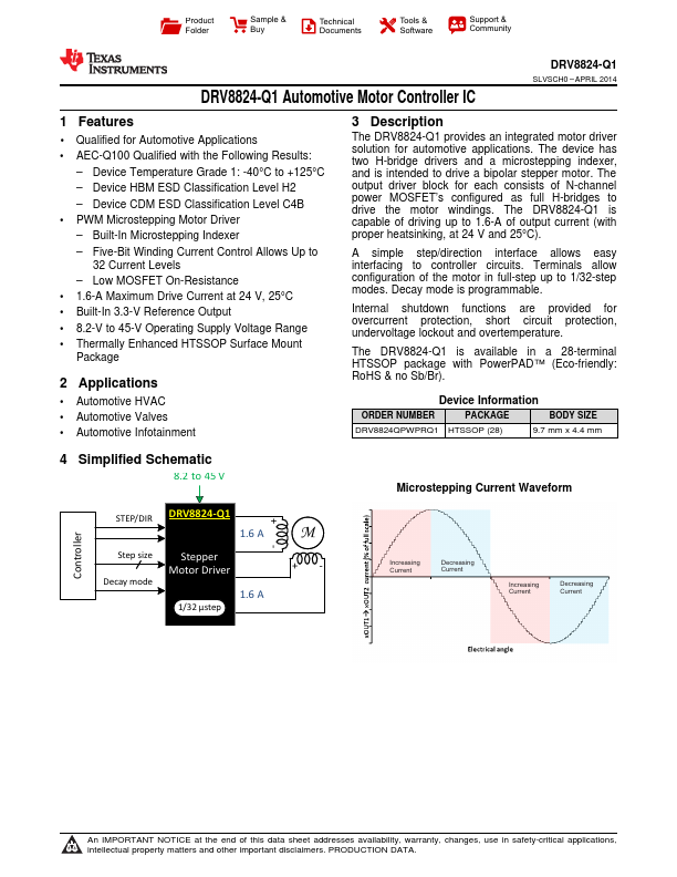 DRV8824-Q1