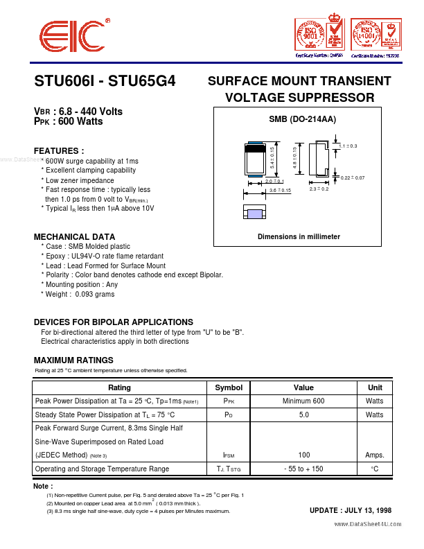 STU6010