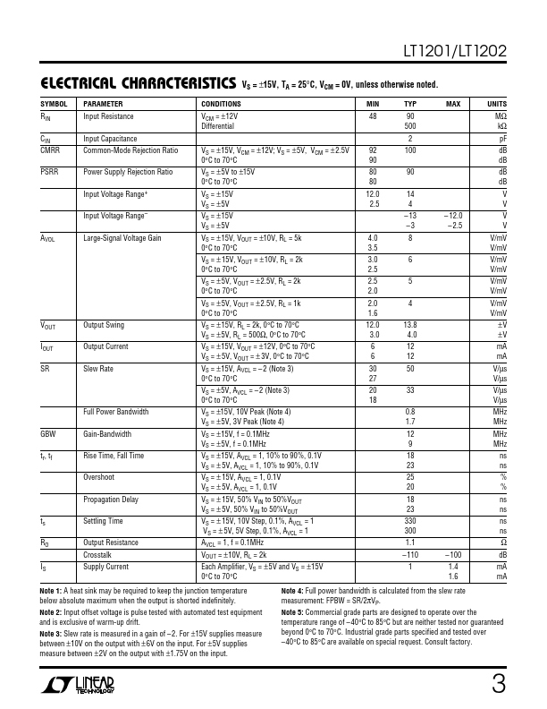 LT1202