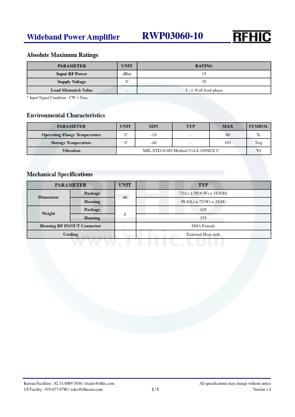 RWP03060-10