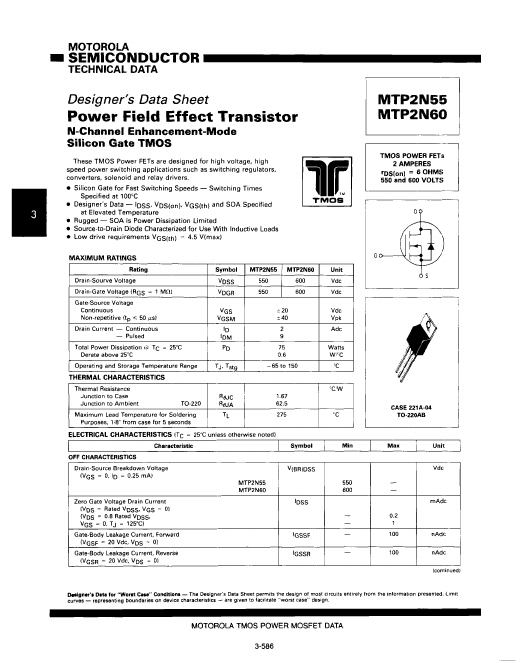 MTP2N60