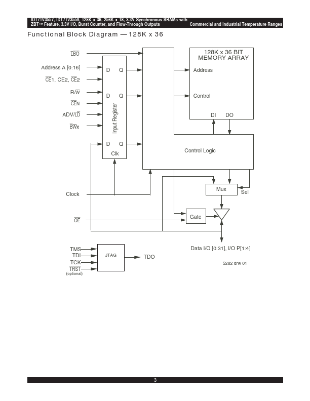 IDT71V3559S