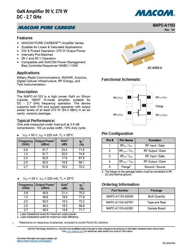 MAPC-A1103