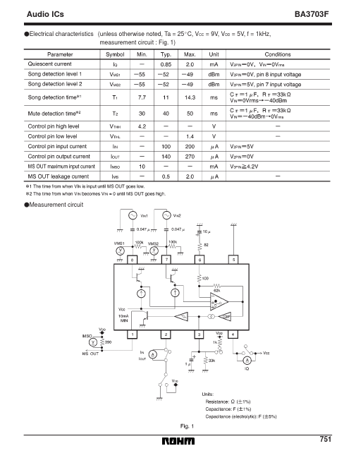 BA3703F