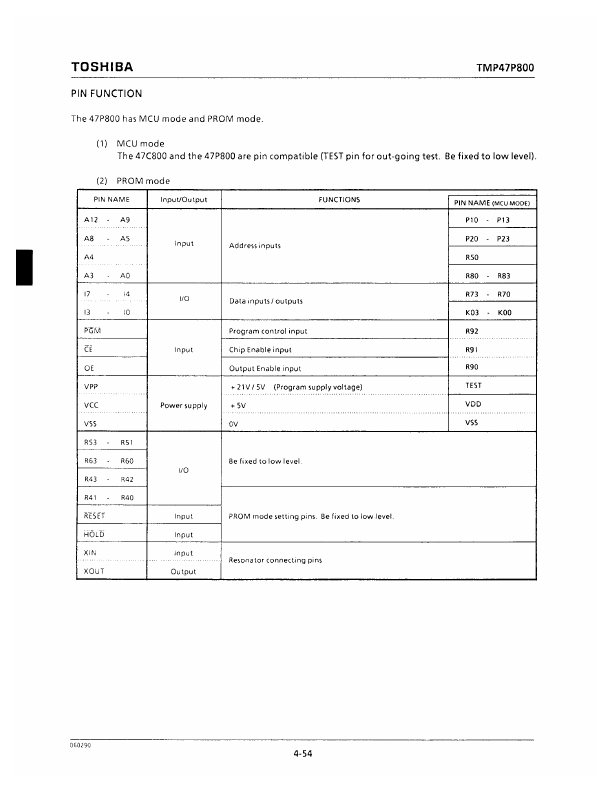 TMP47P800N