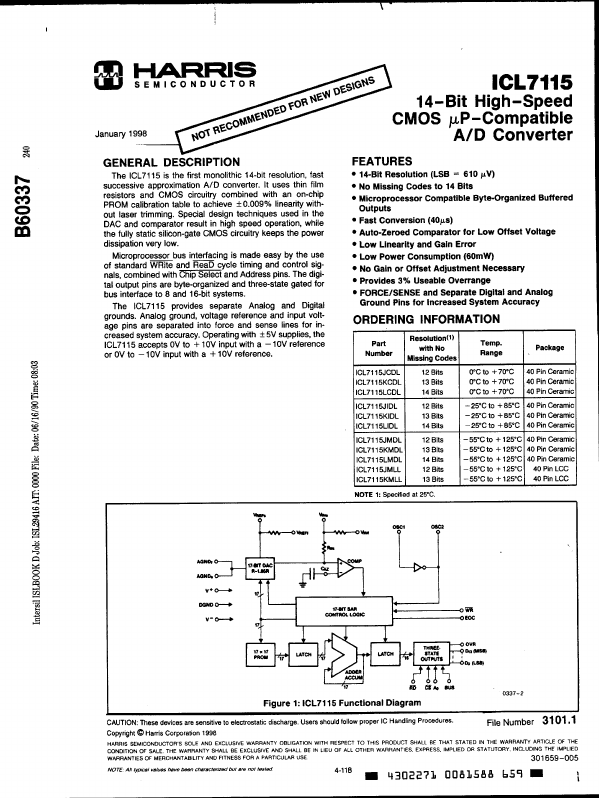 ICL7115