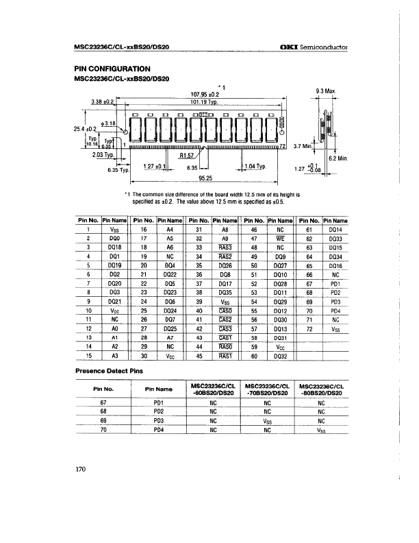 MSC23236C