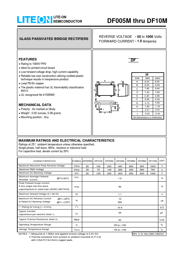 DF005M