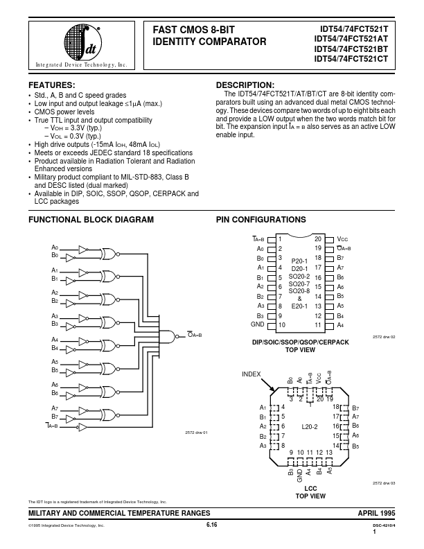 IDT54FCT521BT