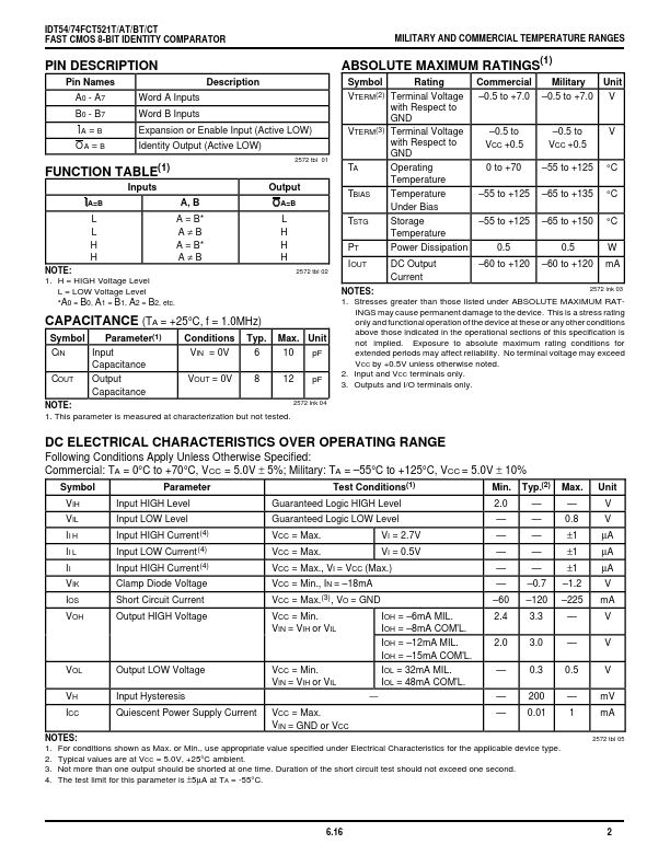 IDT54FCT521BT