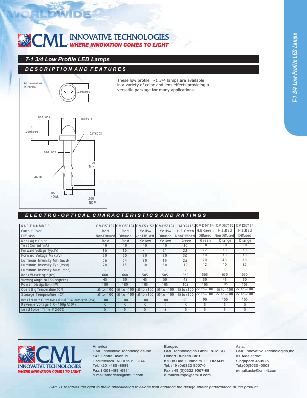 CMD50152