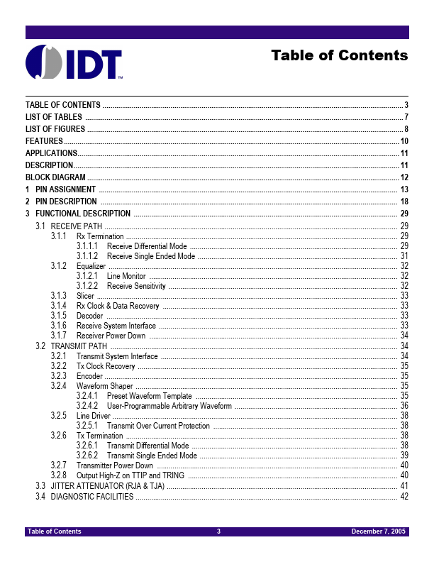 IDT82P2521